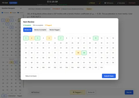 Desktop exam simulation item review with flagged and incomplete items