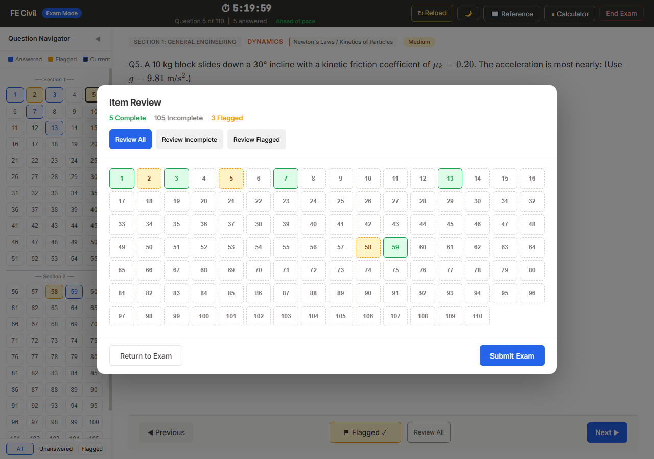 Desktop exam simulation item review with flagged and incomplete items
